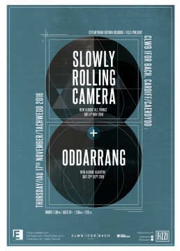 Slowly Rolling Camera + Oddarrang