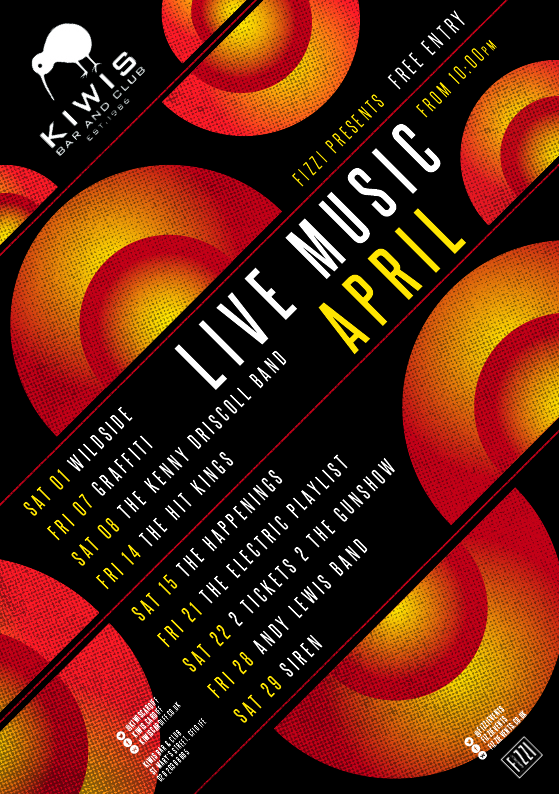 Kiwis: April 2017 Live Music